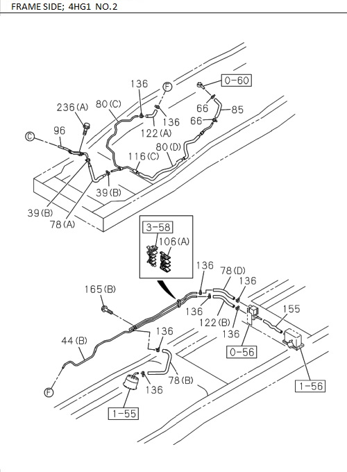 Partial Engine